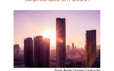 Como o mercado imobiliário surpreendeu em 2020?